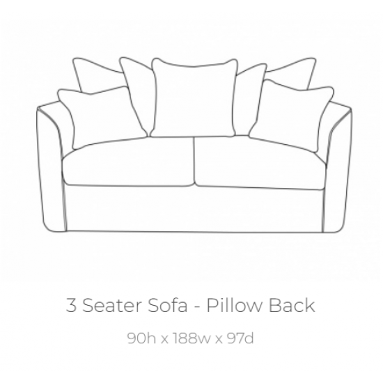 Octavia collection